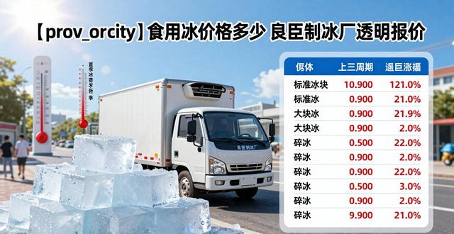 食用冰每吨多少钱_东莞食用冰价格_食用冰价格行情